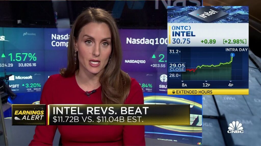 Intel Q3 Earnings October 2024