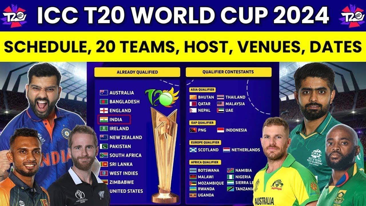 World Cup Cricket 2024 Teams and Players