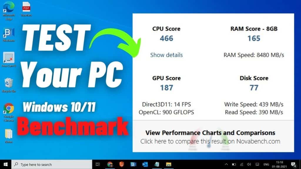Android Authority 2024 phone performance benchmark