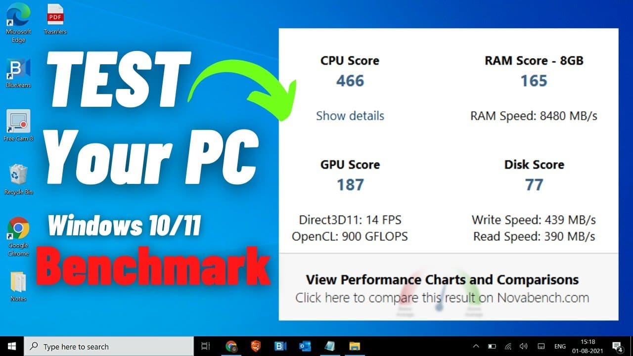 Android Authority 2024 phone performance benchmark