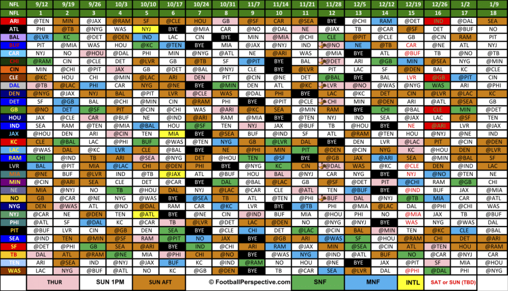 NFL Week 3 Schedule October 2024