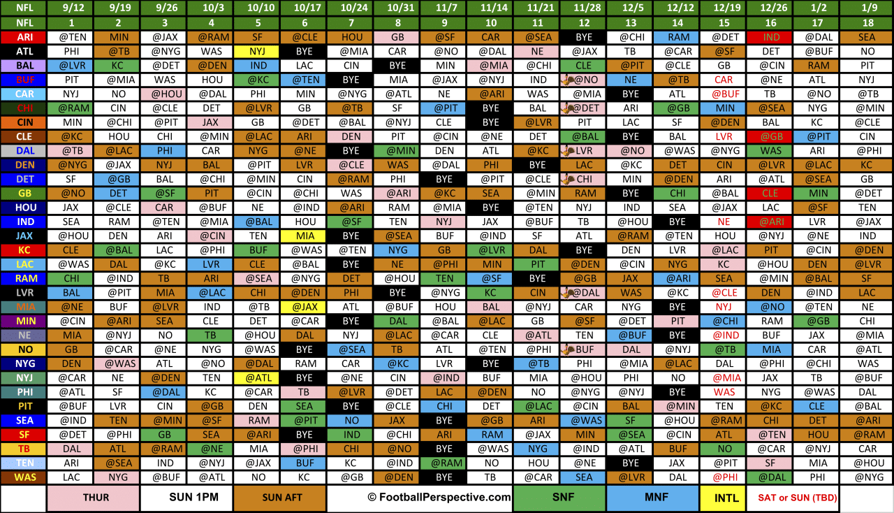 NFL Week 3 Schedule October 2024
