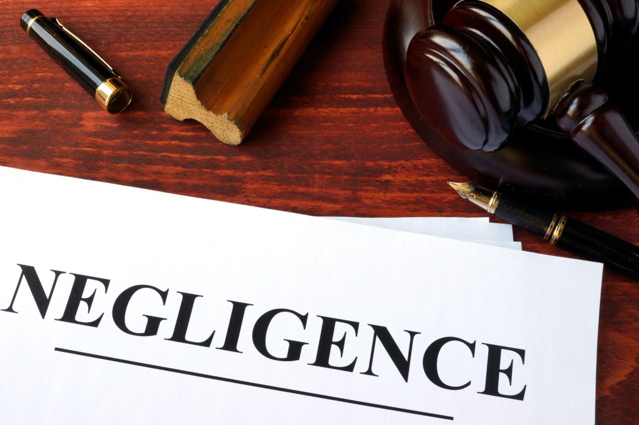 Professional Negligence Solicitors