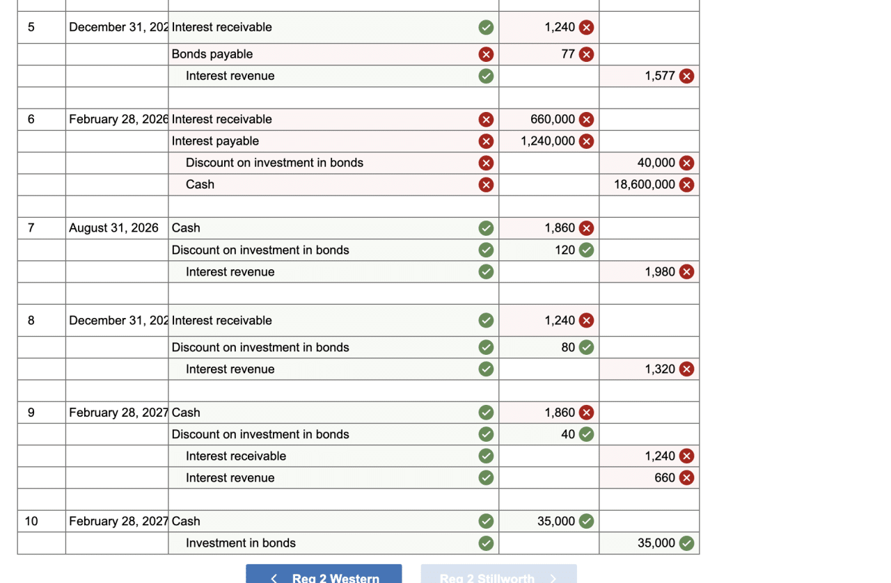 Capital One settlement payout schedule for October 2024