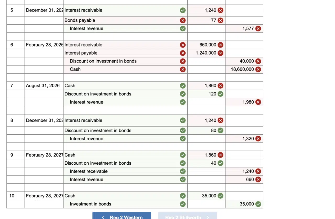 Capital One settlement payout schedule for October 2024
