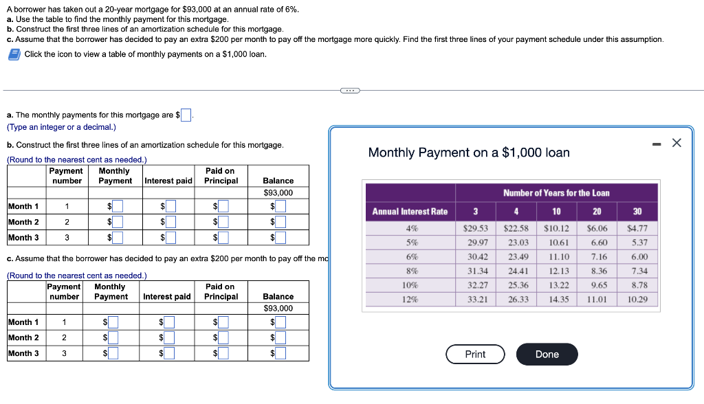 Construction Mortgage 2024