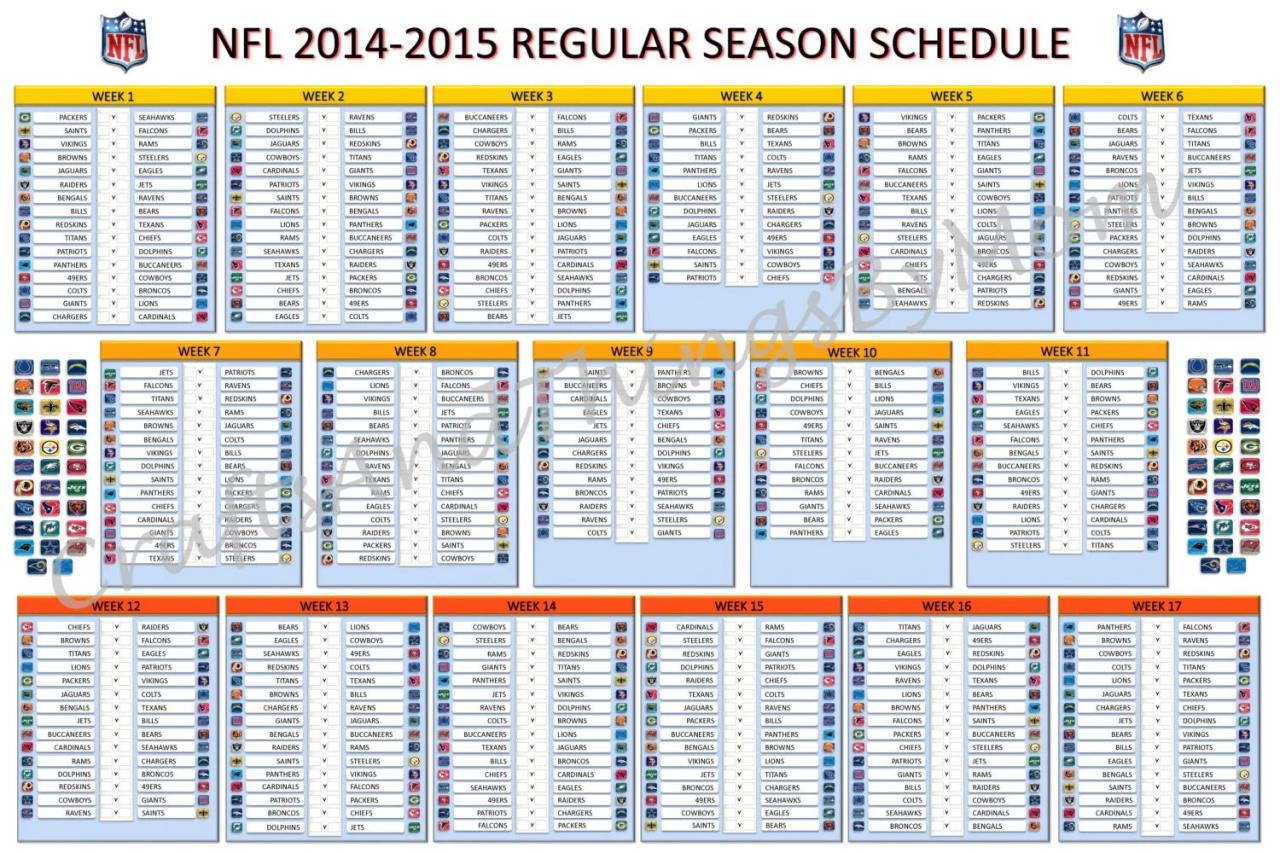 NFL Week 7 Schedule 2024