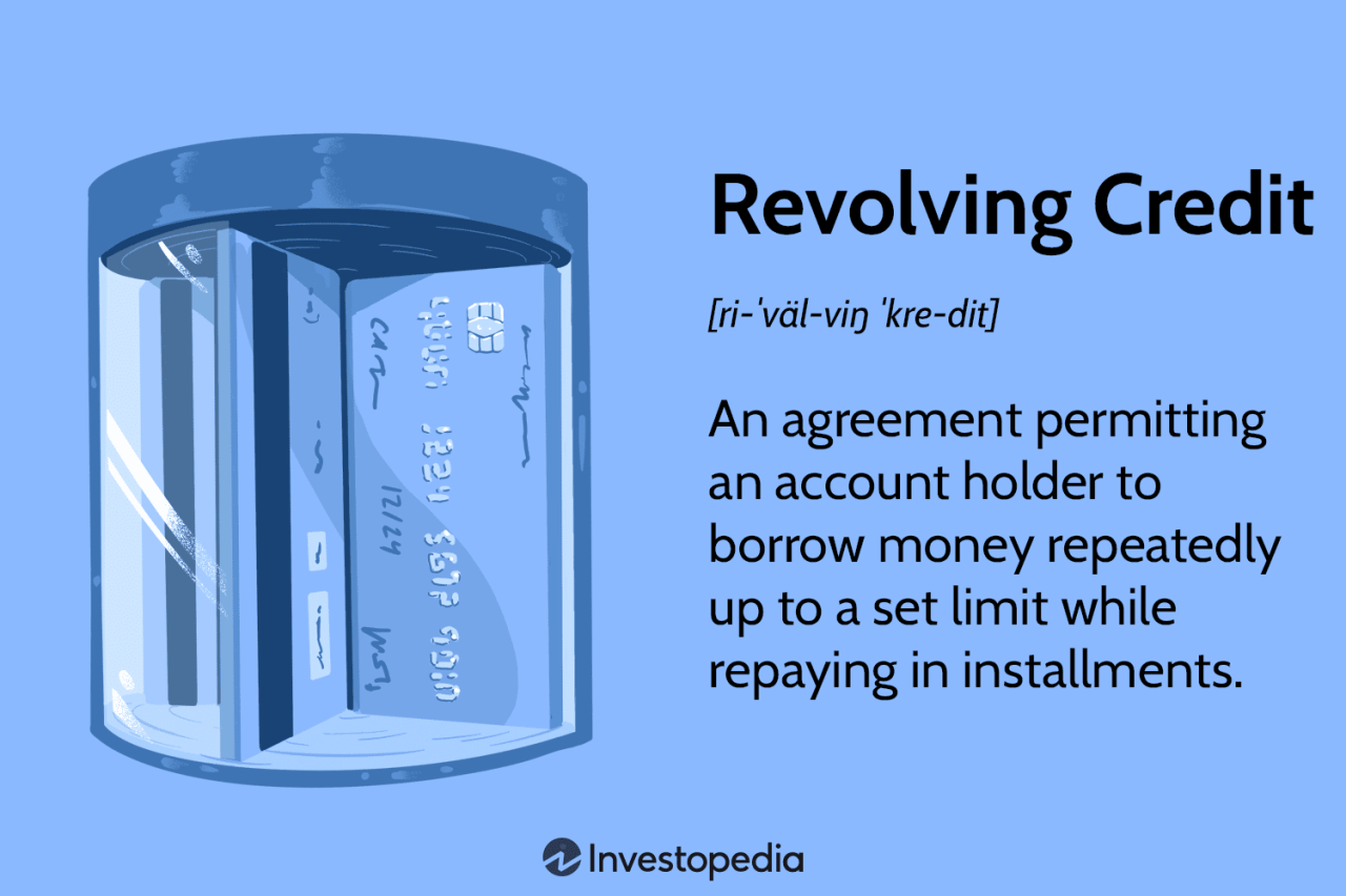 Revolving Loan