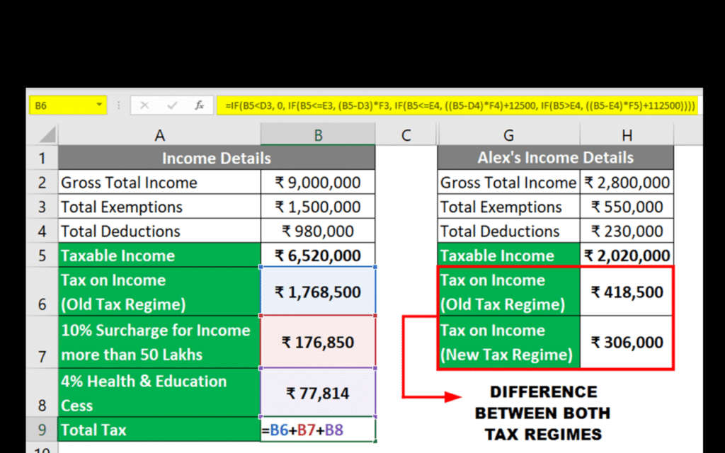 How to calculate income tax in October 2024