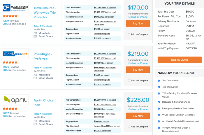 Allianz Travel Insurance October 2024 Price Comparison