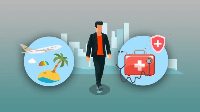 International travel insurance for pre-existing conditions in 2024