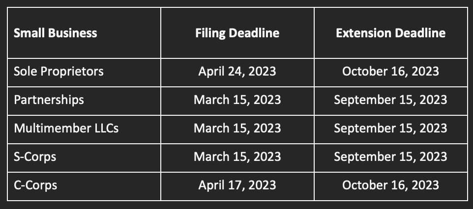 When Are Taxes Due In October 2023